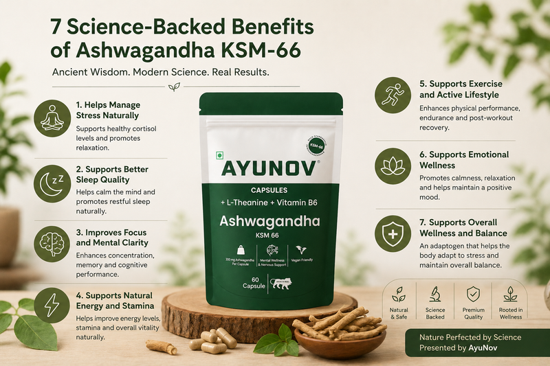 7 Science-Backed Benefits of Ashwagandha KSM-66