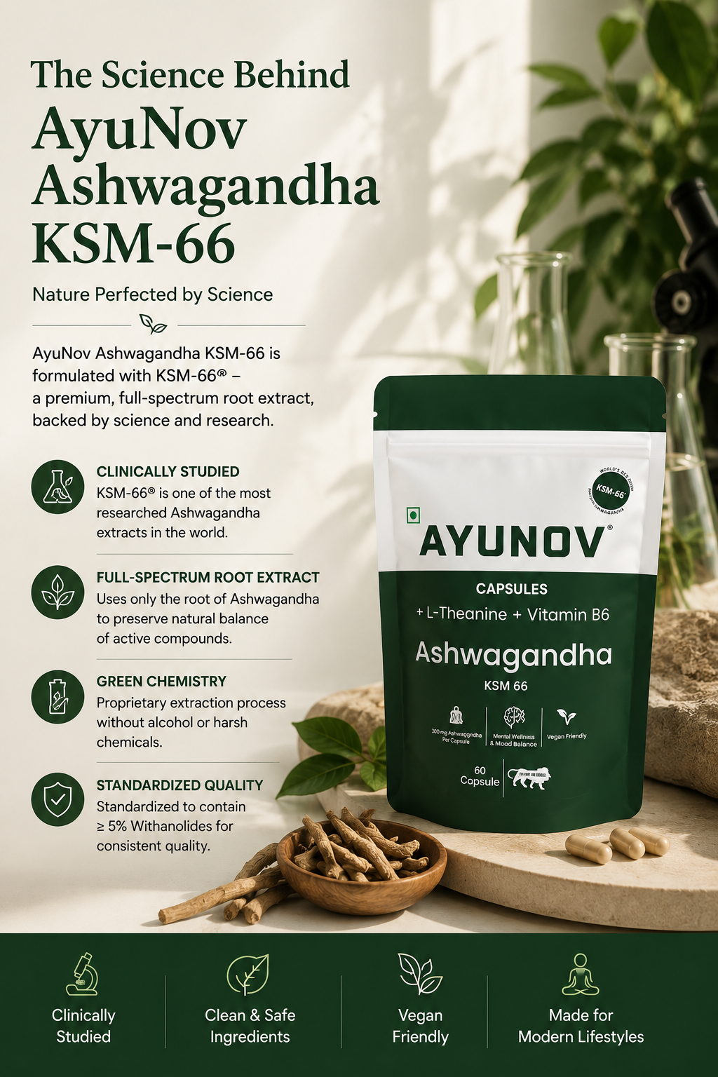 The Science Behind AyuNov Ashwagandha KSM-66