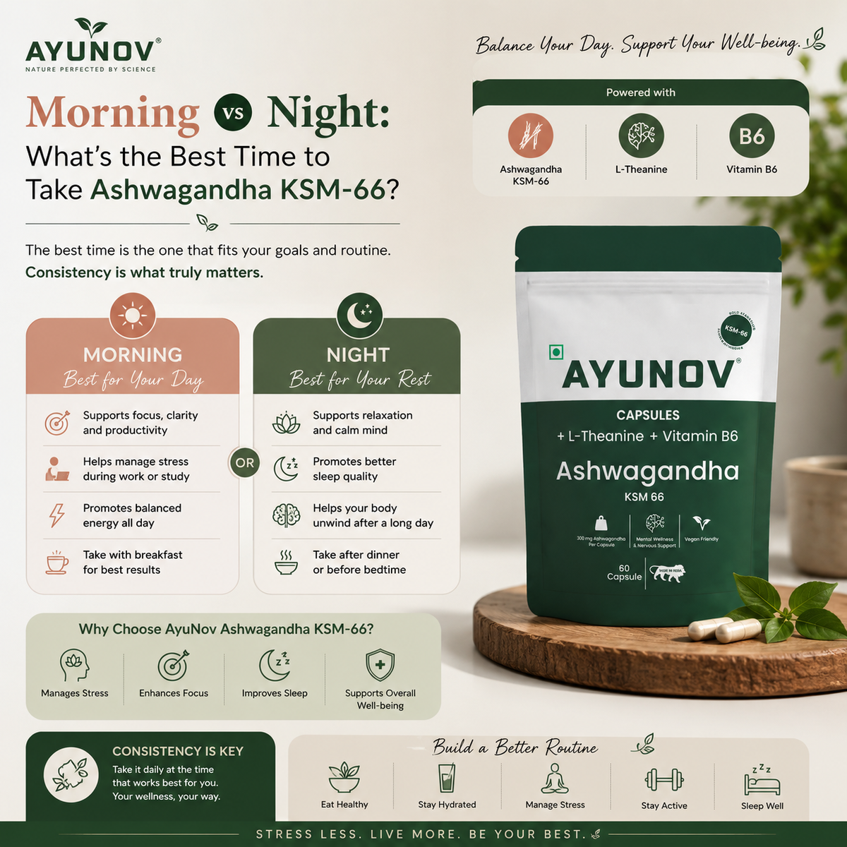 Morning vs Night: What's the Best Time to Take Ashwagandha KSM-66?