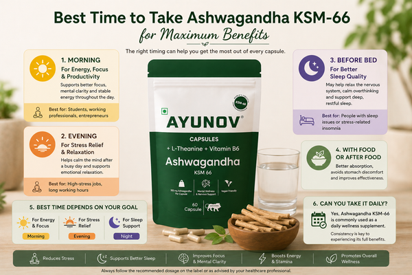 Best Time to Take Ashwagandha KSM-66 for Maximum Benefits